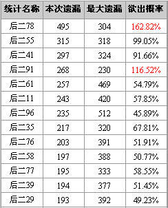 李宁讲话：不要轻易放弃