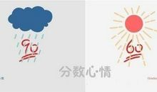 穷人孩子在理工科上还有戏，文科是有钱人学的