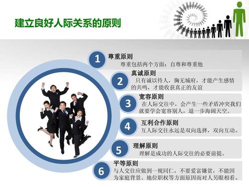 达到这10点，就没有人际关系无法改善