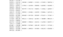 兴高采烈成语接龙