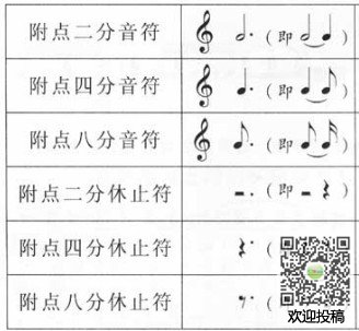 寓言作文：音符为“病态”