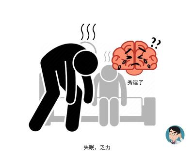 5个迹象表明你应该改变生活