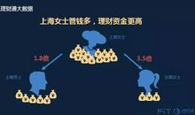 张泉灵：做投资这半年偷偷哭过的时间比前十年都多