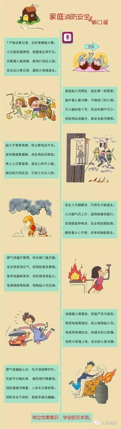 火刺