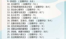 推荐好书：豆瓣评分TOP500书单整理，干货