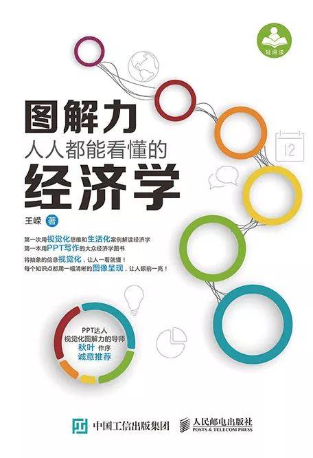 30岁之前值得一读的30本书
