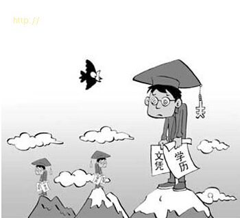 成功是将不可能变为可能！