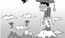 成功就是把不可能变为可能！