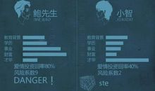 不知所措的时候，坚持的就是对的