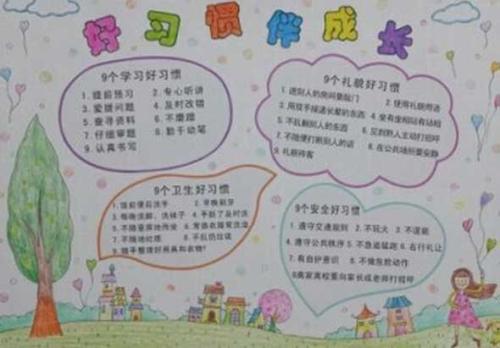 我们如何养成良好的习惯