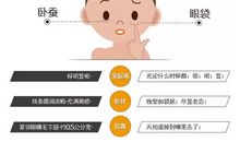 频率对了,你就赢了