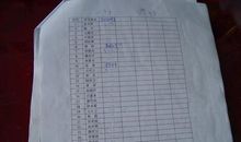 大学毕业登记表自我总结