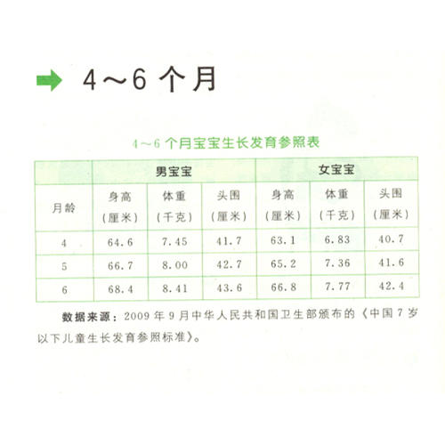 句子中的情况