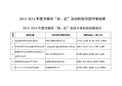 乌辛斯基语录