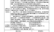 大专生就业推荐表自我鉴定