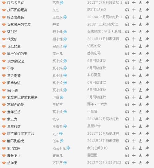 不错的非主流句子