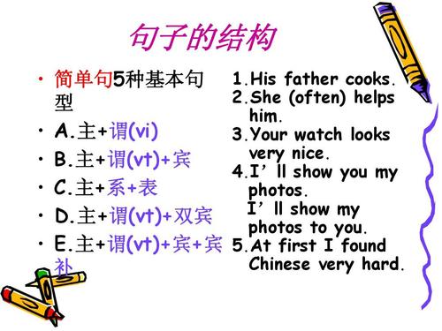 英语短句
