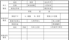 国家励志奖学金的申请书（13）