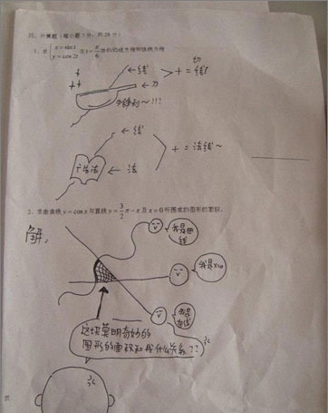 90年代后的荒谬言论