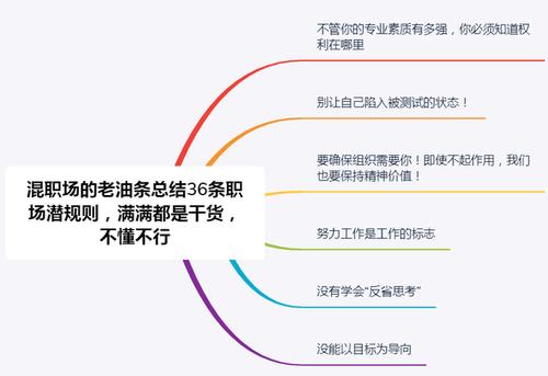 老鱼条总结的17种交际经历，让您保持身材苗条，少走弯路，少受苦