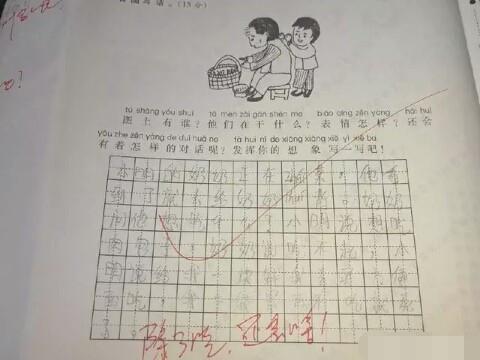 用句子孵化