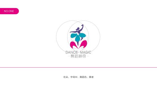知道自己长大的15个迹象