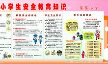 小学生安全教育短信