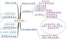 教师教学设计听课评语