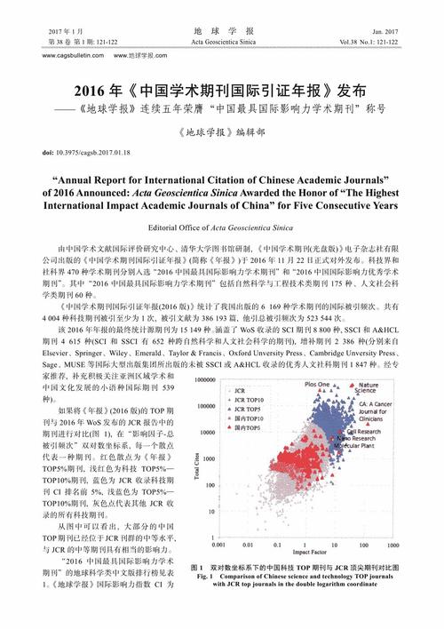 2016年教师对论文的学术评论