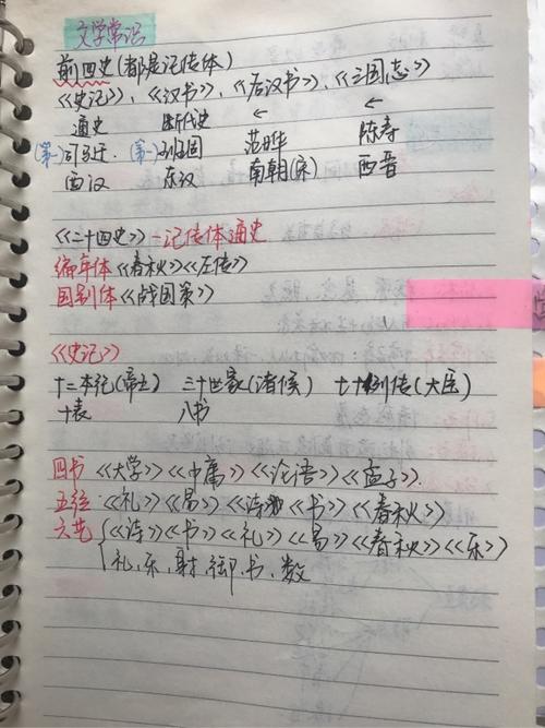 形容一团糟的成语