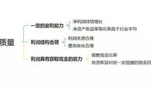 做个有质量的好女孩，这48条哪些你没做到