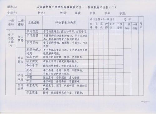 高中生一句话评论
