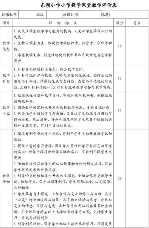 新员工评论