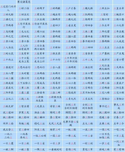 各种习语