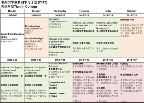大学生自我总结