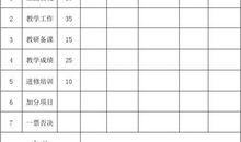 教师年度考核评语【精品】