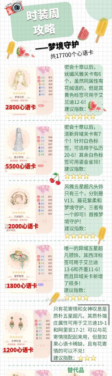 唐震的名言