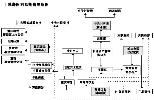 段永基语录