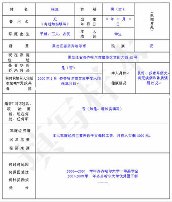 工程管理专业毕业生注册表格自我证明样本论文