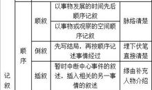 作文评语记叙文