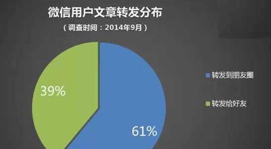 鸡汤老师组成