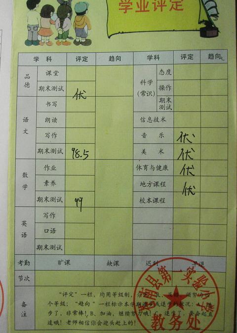 2016年二年级贫困学生评语