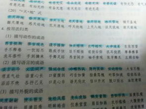成语描述表演场景