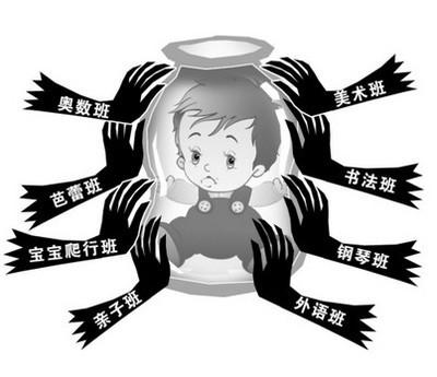 增长需要400个挫折