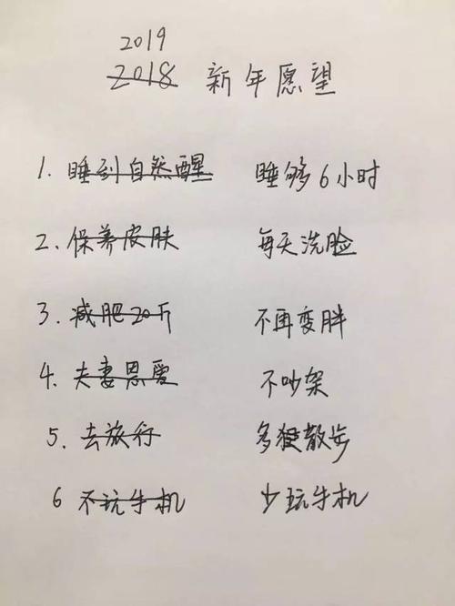 新年祝福