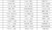 cf好听的战队宣言