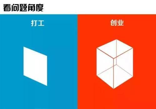 一无所有的创业赚了8亿元