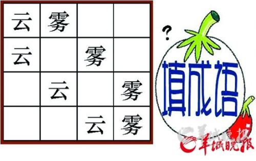 快速描述的成语