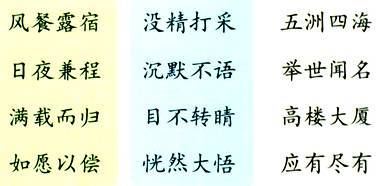 描述丰富知识的成语