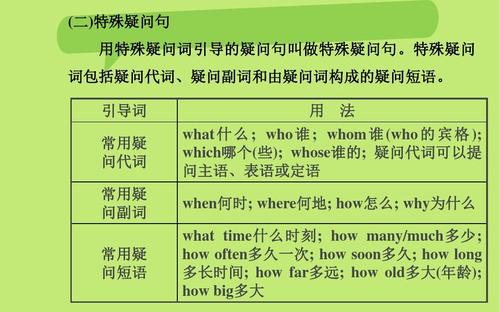 2015好的句子